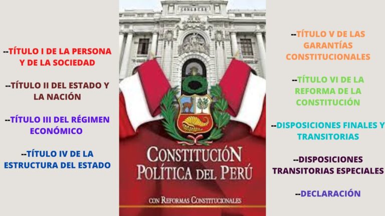Guía Completa de la Constitución Política del Perú: Texto Integral Actualizado 2023