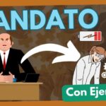 Entendiendo el Artículo 73 del Código Penal Peruano: Análisis de Proporcionalidad en Medidas de Seguridad y Jurisprudencia Relevante