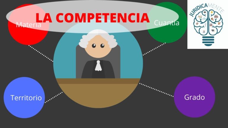 Entendiendo la Competencia Penal por Conexión – Guía Completa y Fácil