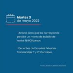 Entendiendo el Artículo 1 del Código Civil peruano y su aplicación en la jurisprudencia: Derechos de los sujetos