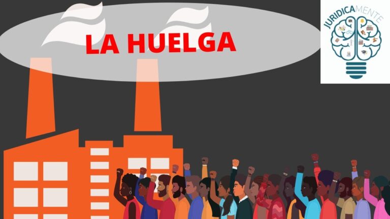 Guía Completa sobre la Huelga: Definición y Tipos Explicados